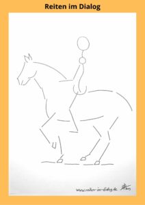 In der Versammlung übernehmen beide Hinterbeine vom Pferd Gewicht, welches ansonsten von den Vorderbeinen getragen wird.
